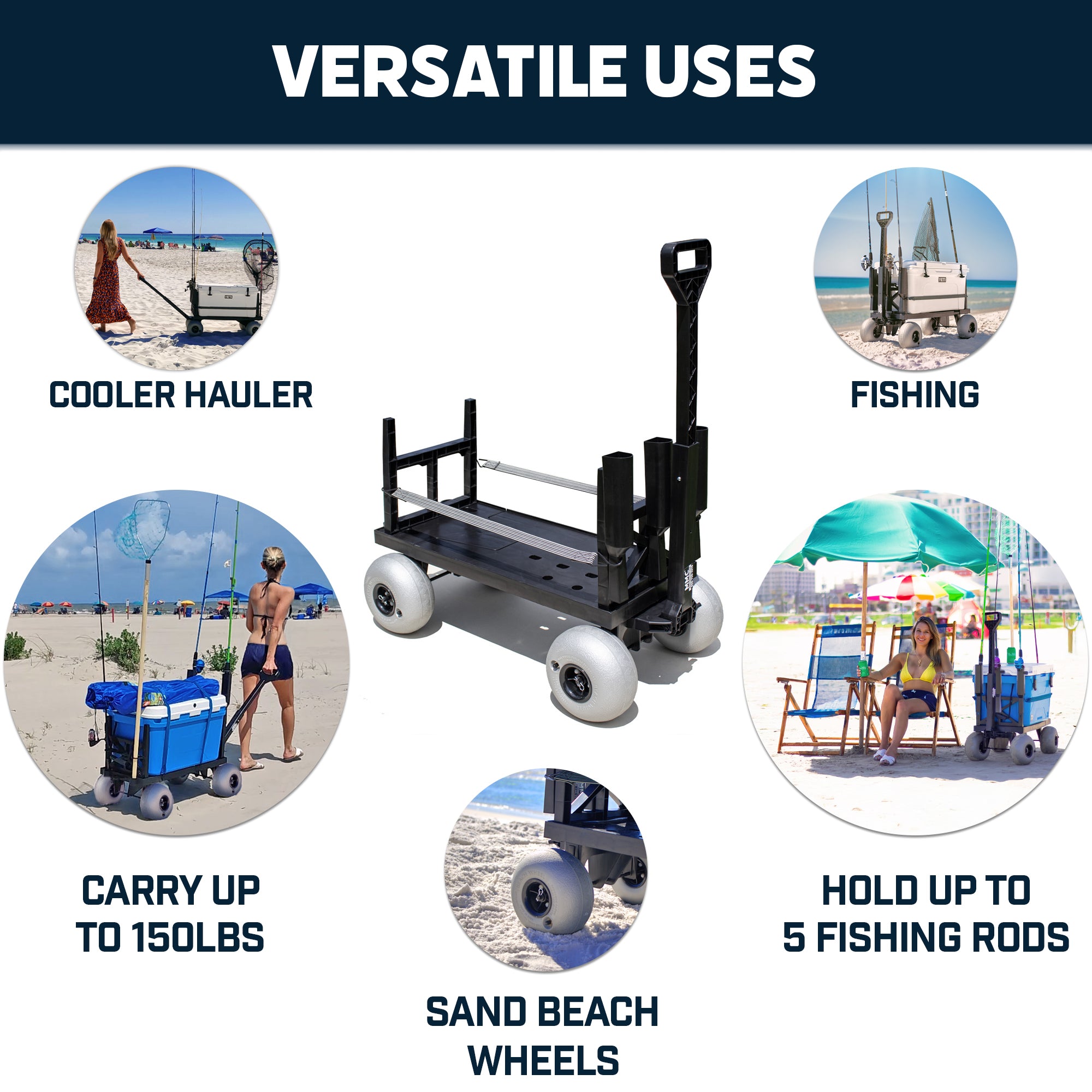 Mighty Max Cart | Compact Outdoor Beach Fishing Cart/Wagon - Ice Chest Dolly, Cooler Caddy Wheels
